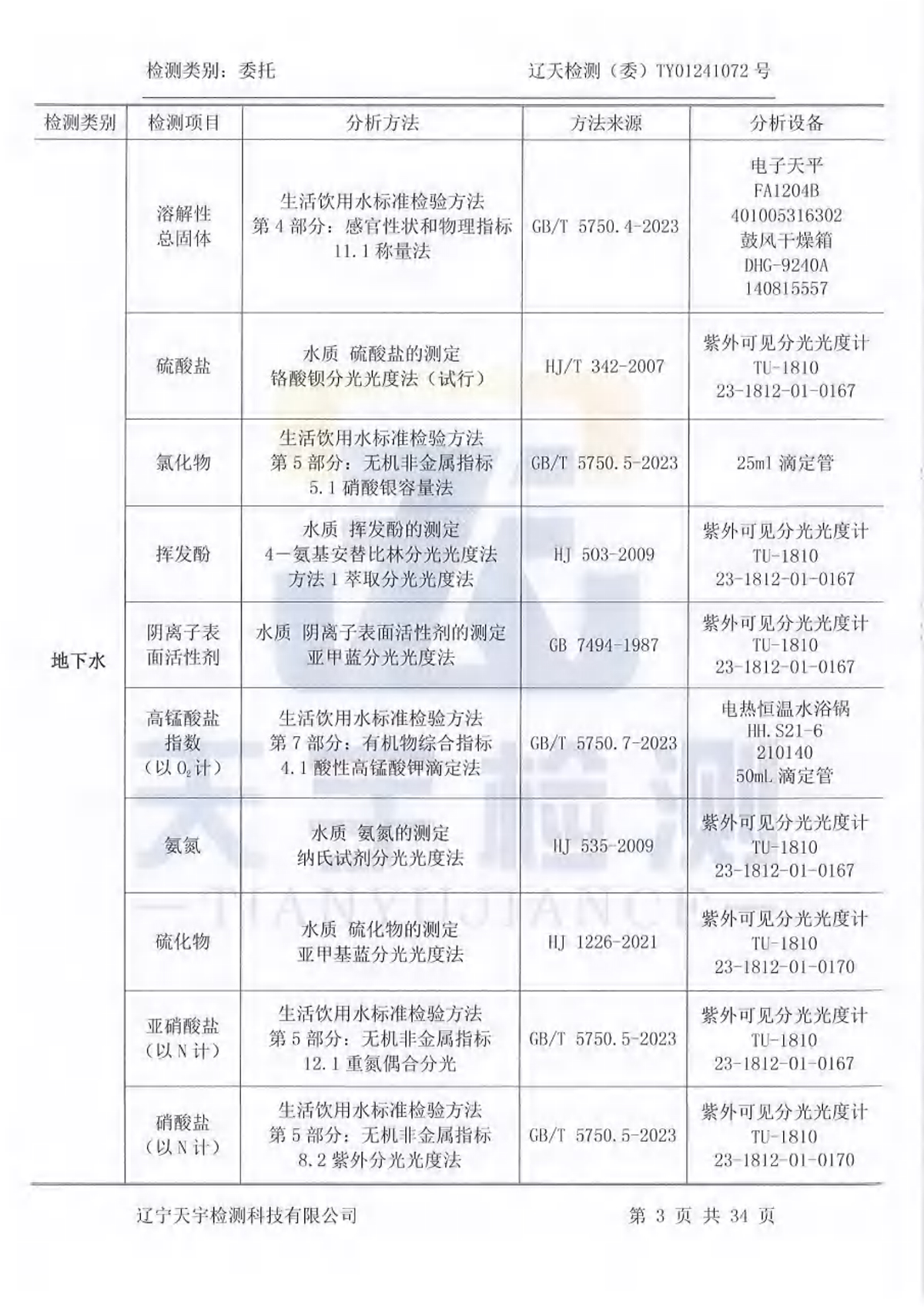 恒峰g22·(中国游)最新官方网站