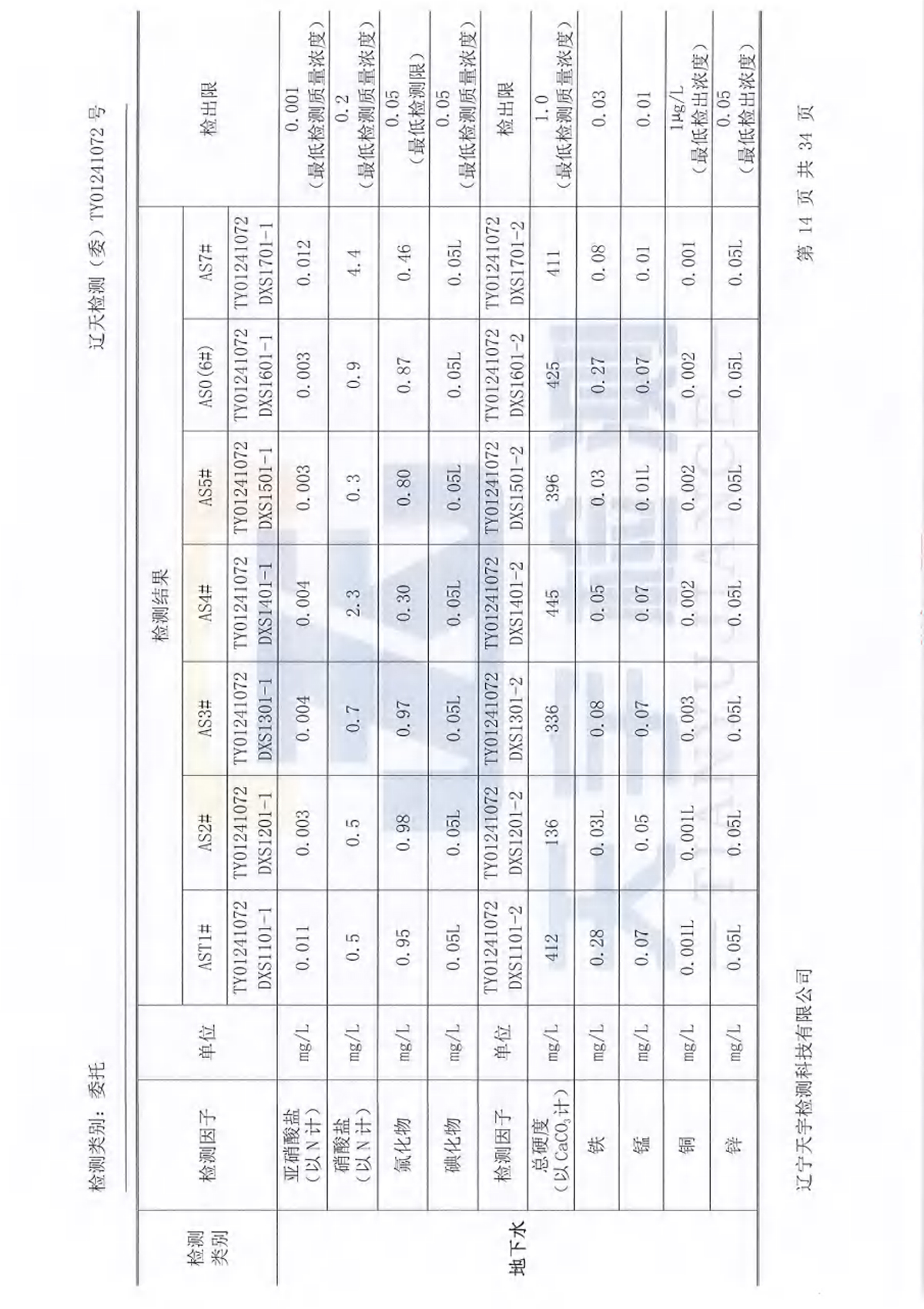恒峰g22·(中国游)最新官方网站
