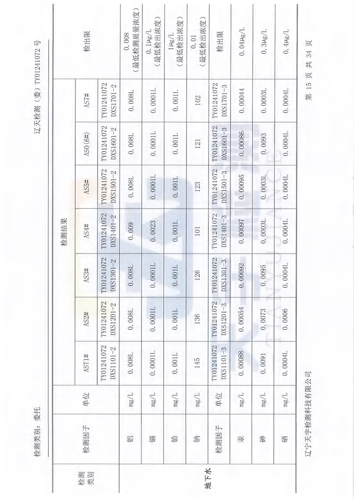 恒峰g22·(中国游)最新官方网站
