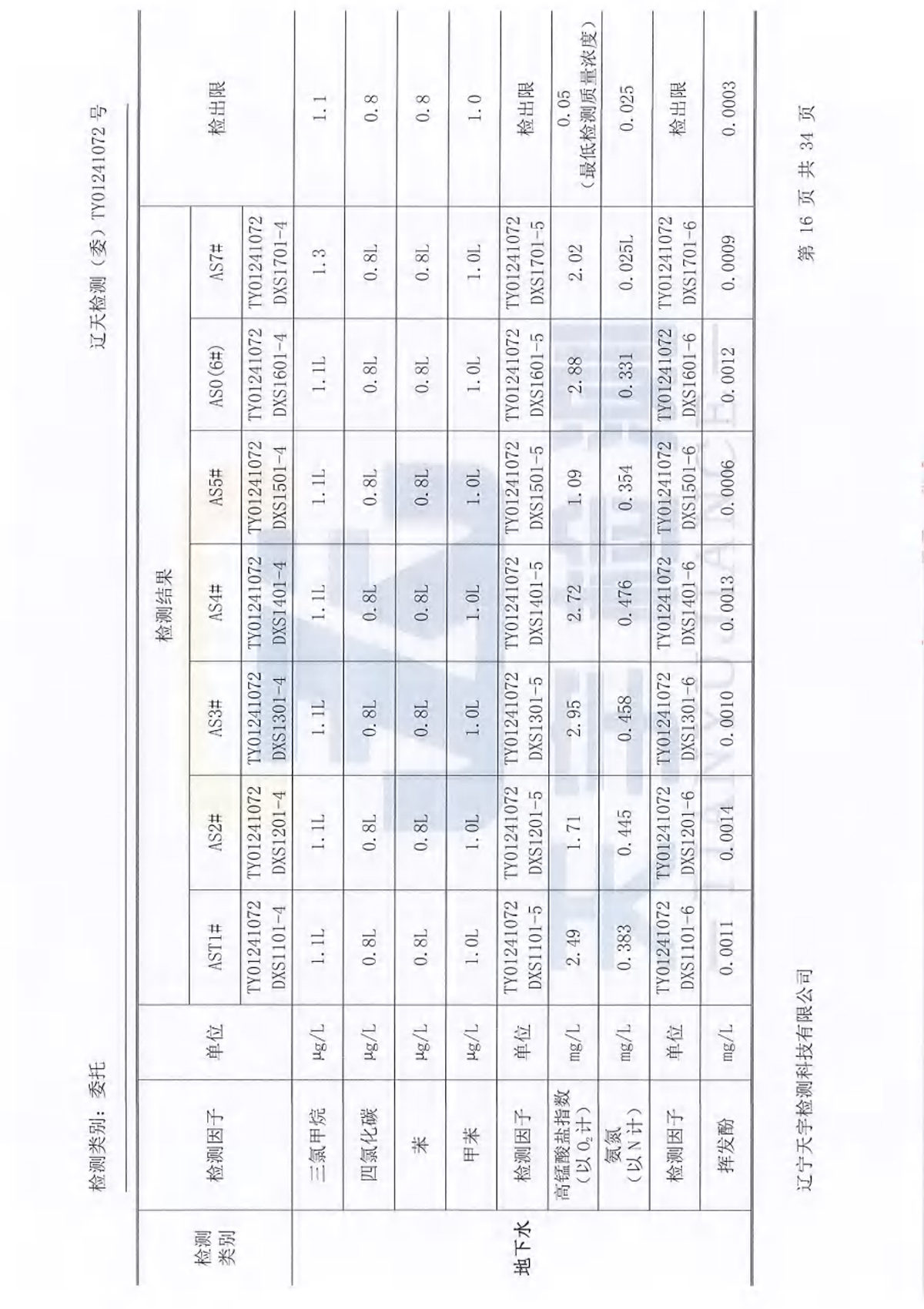 恒峰g22·(中国游)最新官方网站