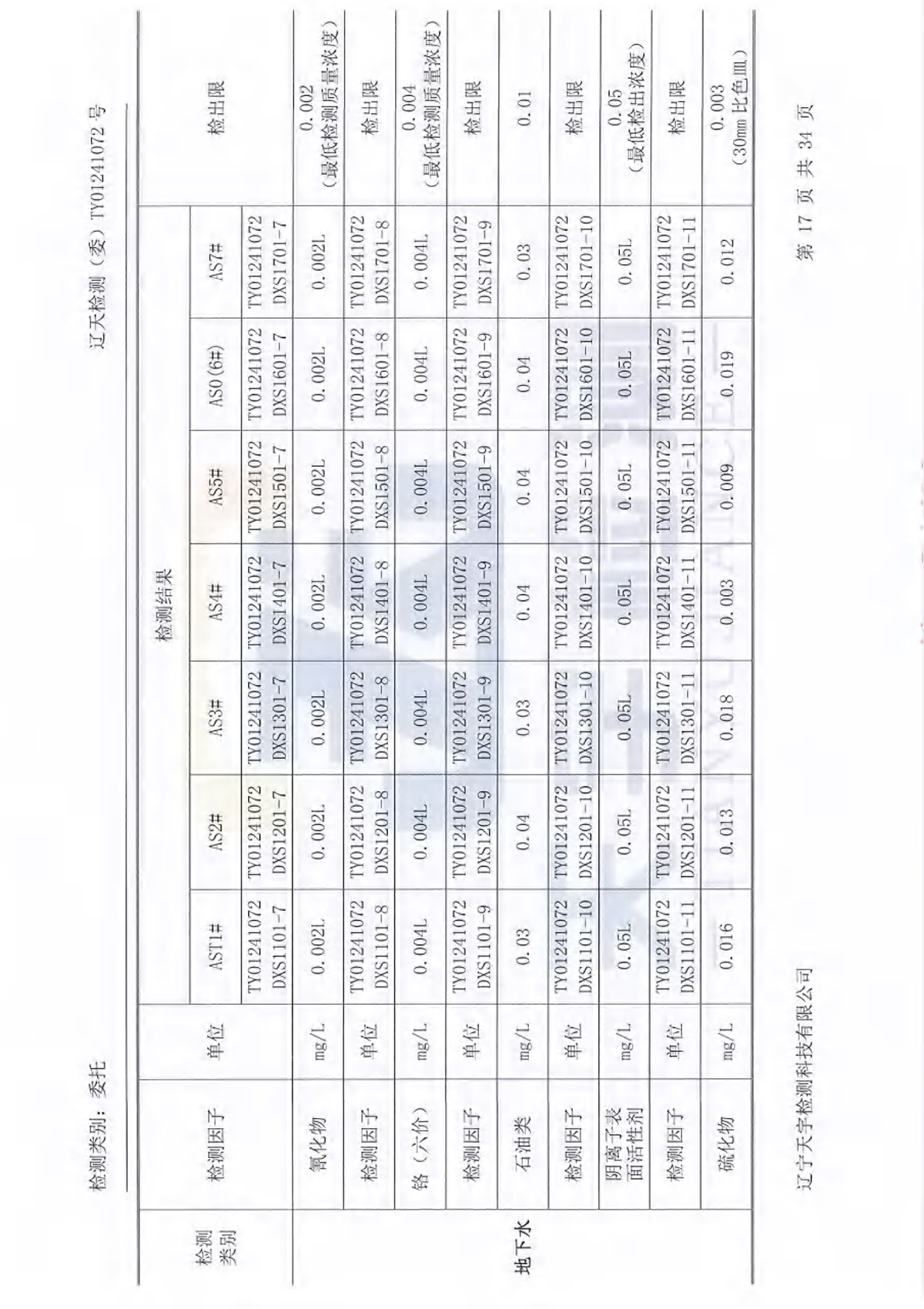 恒峰g22·(中国游)最新官方网站