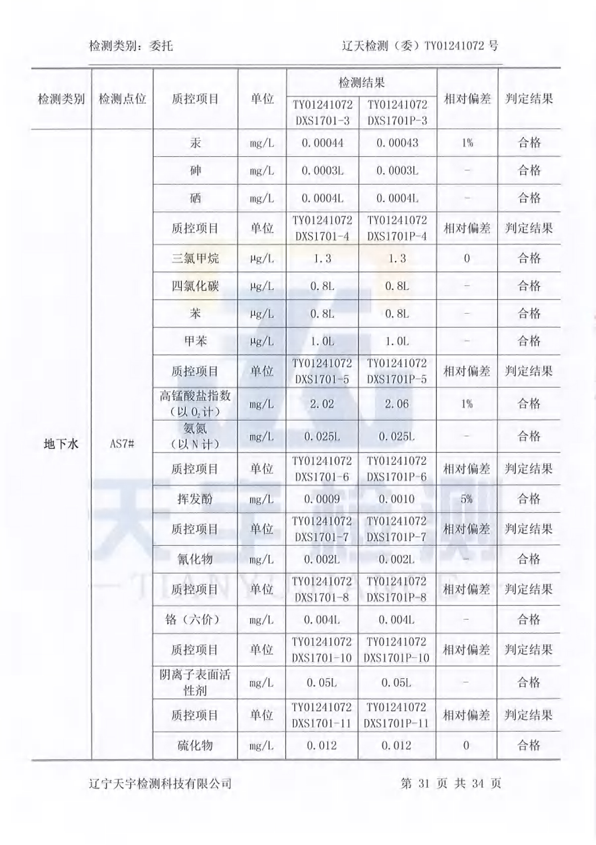 恒峰g22·(中国游)最新官方网站