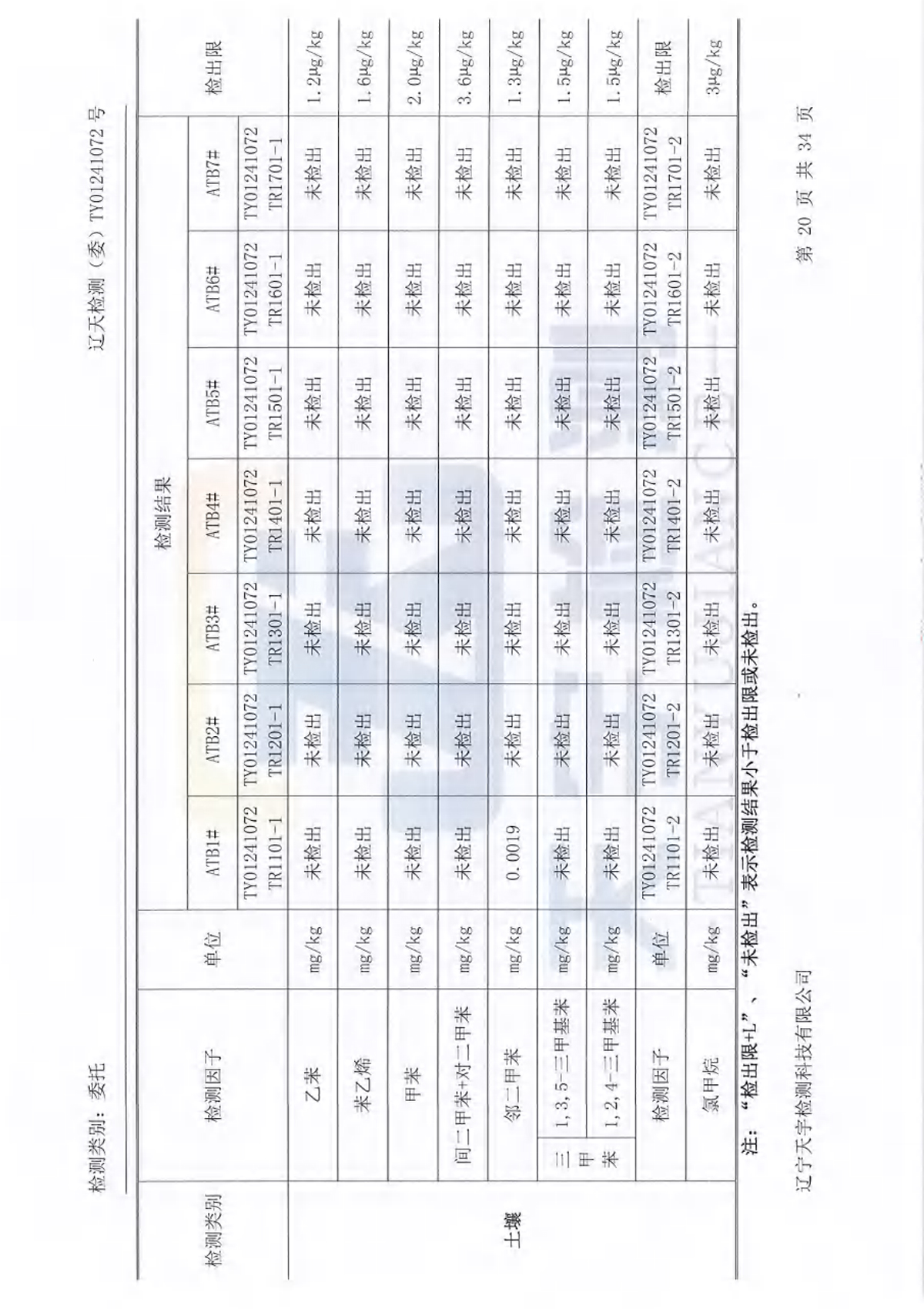 恒峰g22·(中国游)最新官方网站