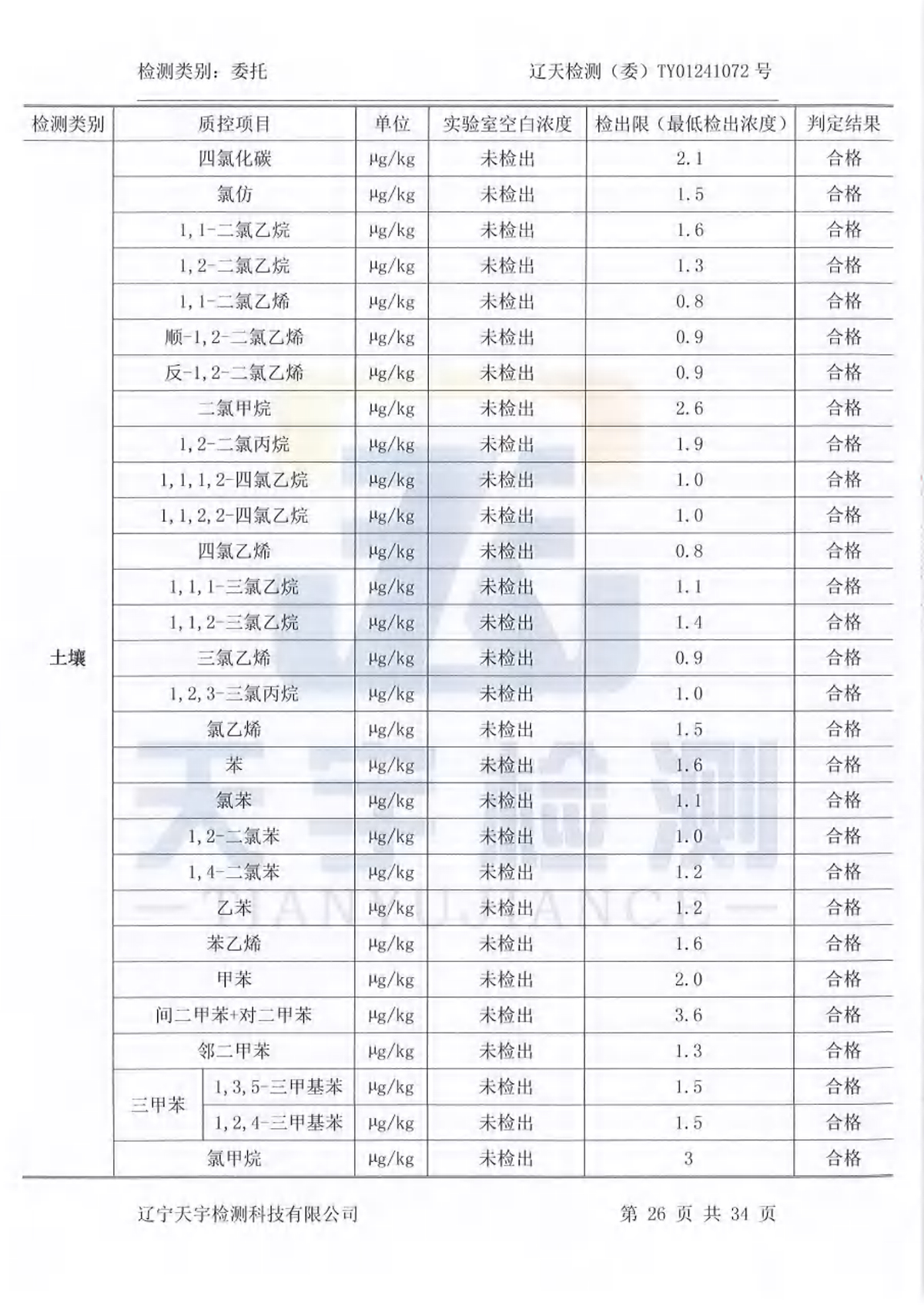 恒峰g22·(中国游)最新官方网站