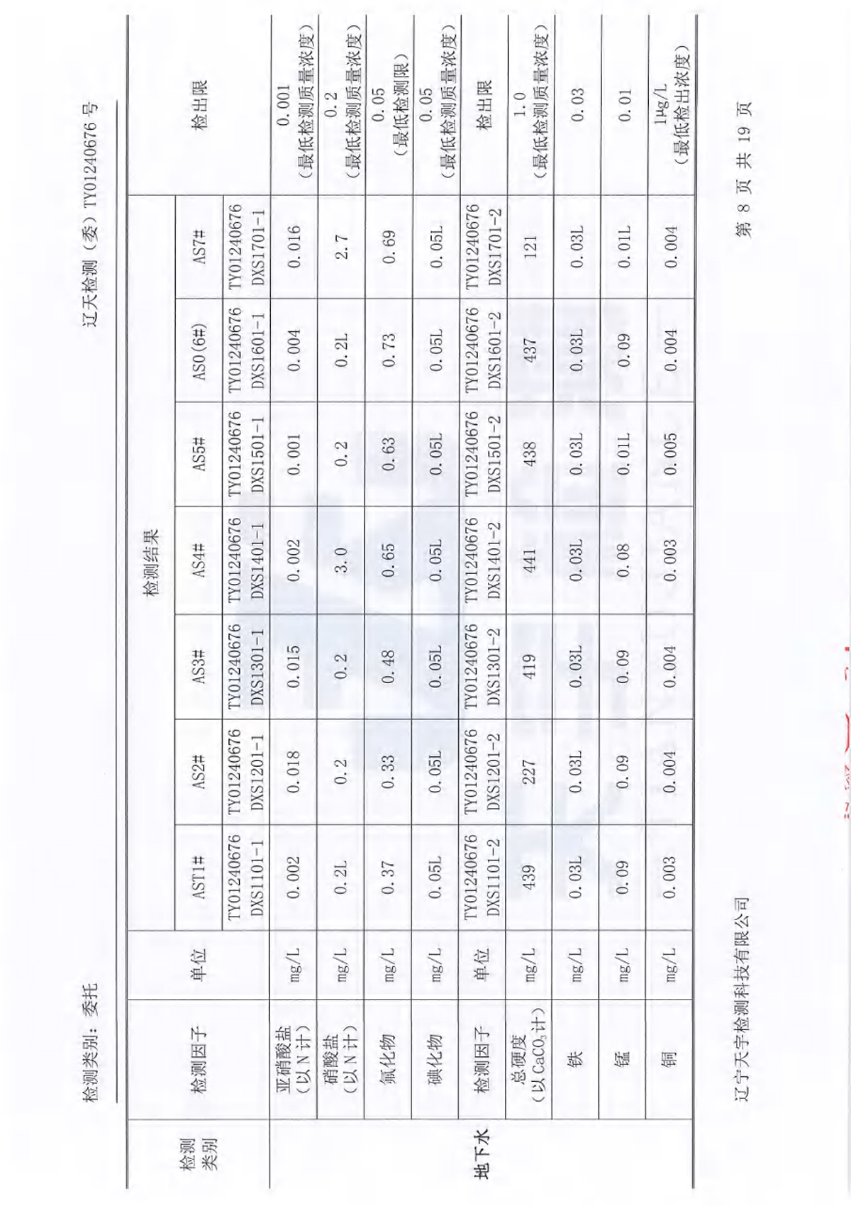 恒峰g22·(中国游)最新官方网站