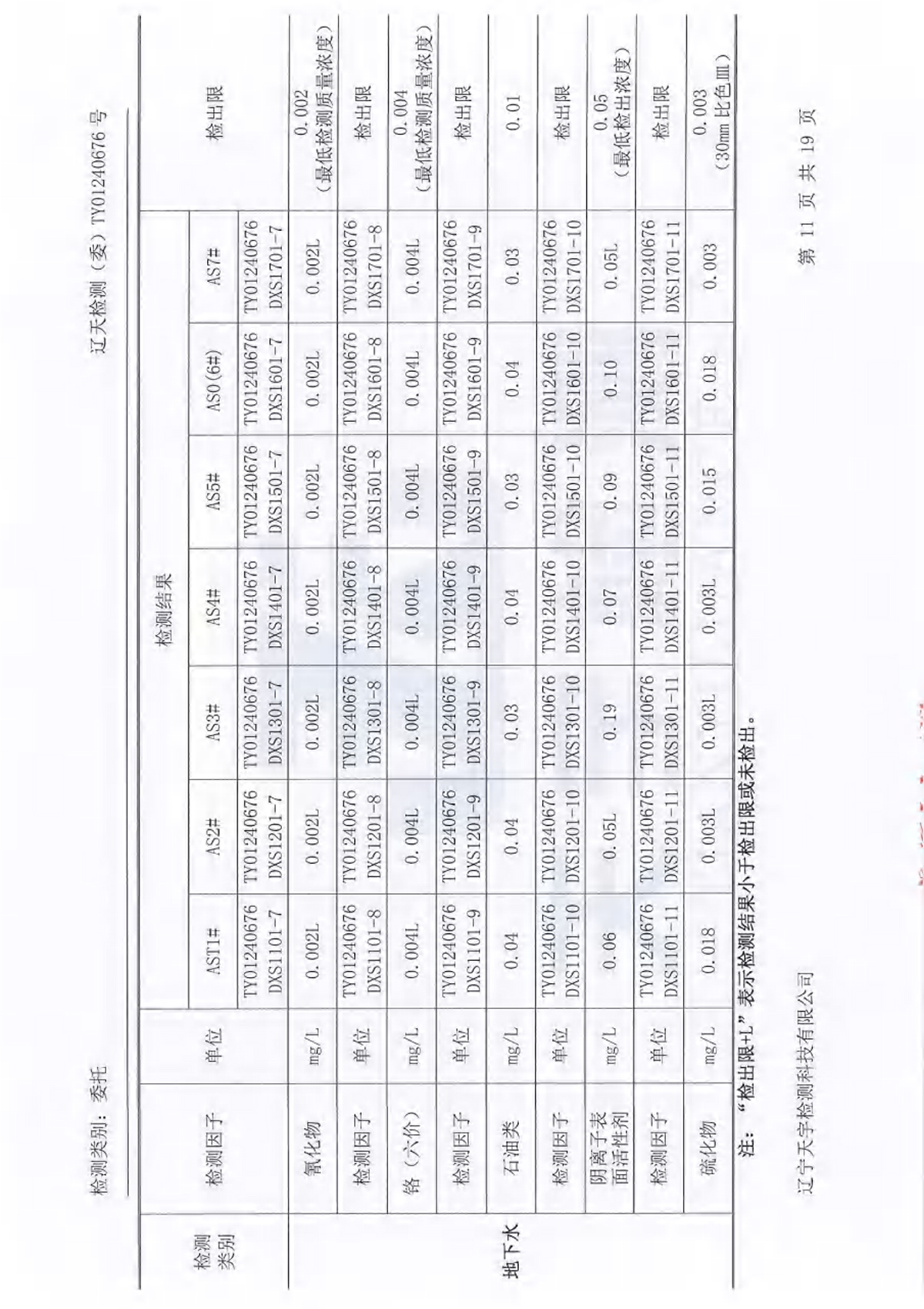 恒峰g22·(中国游)最新官方网站